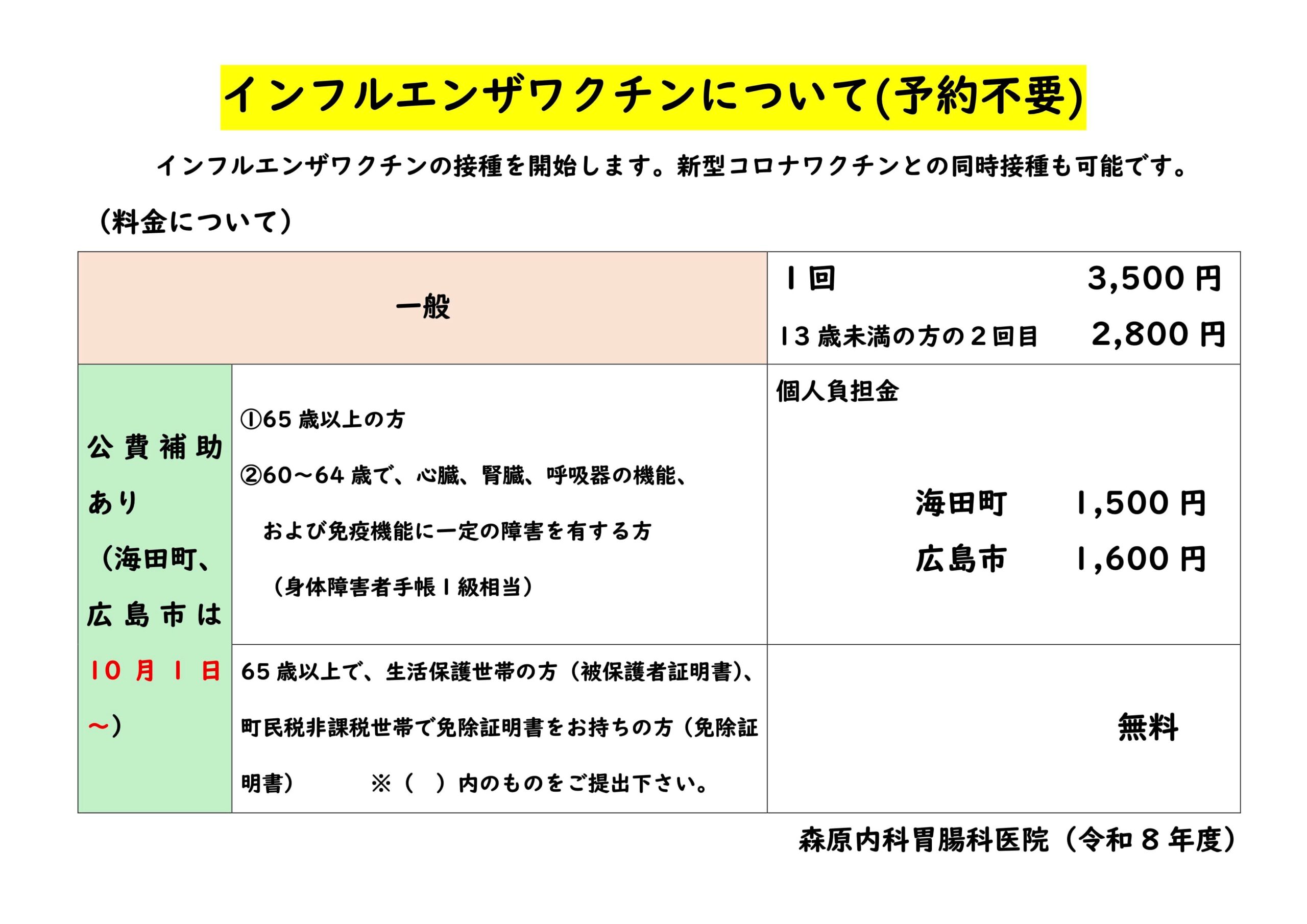 インフルエンザワクチンについて（予約不要）